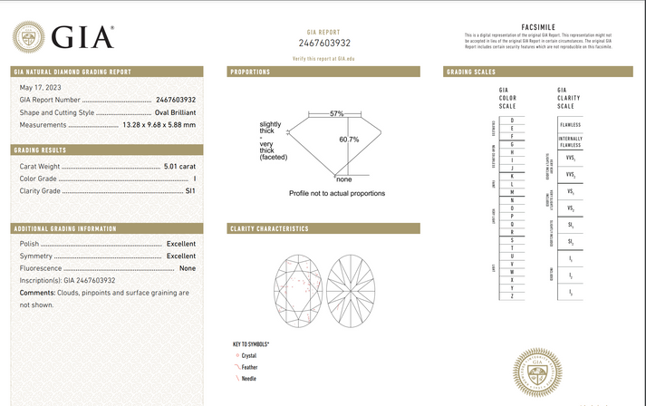 5.01ct Pear Shape 3-Stone engagement ring