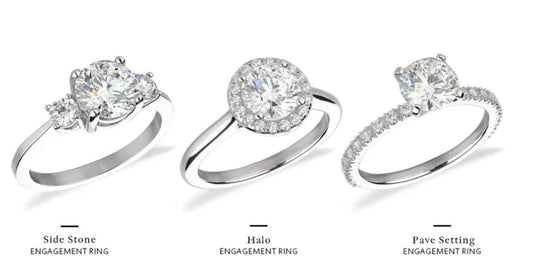 How to Choose the Perfect Engagement Ring in 2026 (Complete Buying Guide)