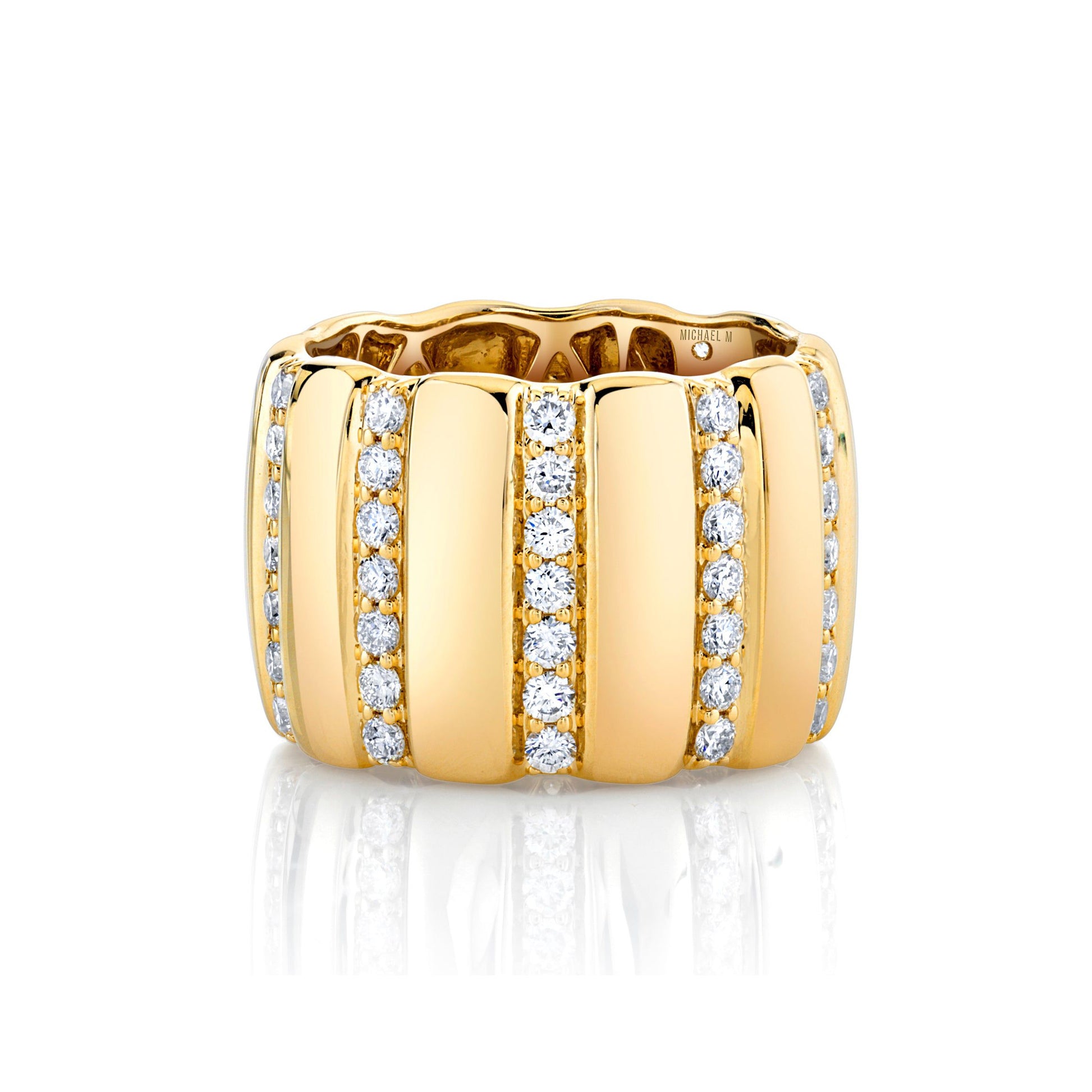 Orb Ribbed Ring